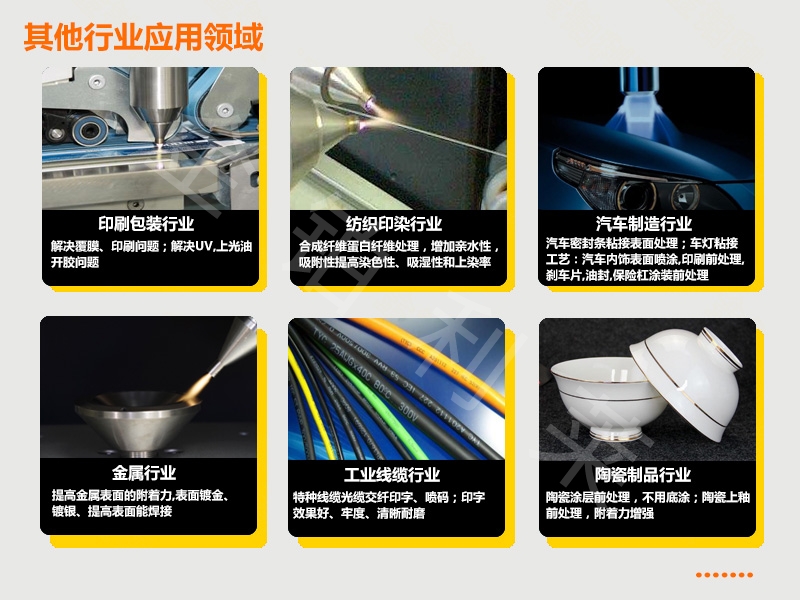 等离子表面处理机|你了解等离子的应用吗？